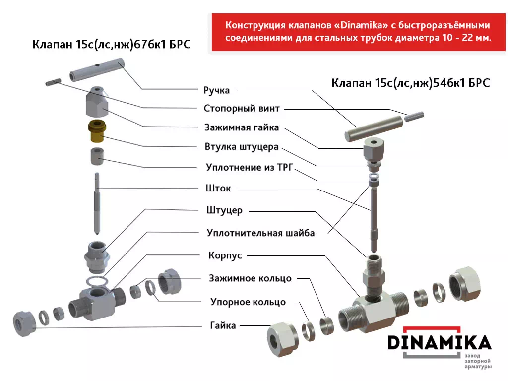 Конструкция клапана БРС вентиля с зажимными кольцами